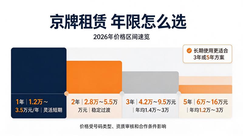 用户王先生头像