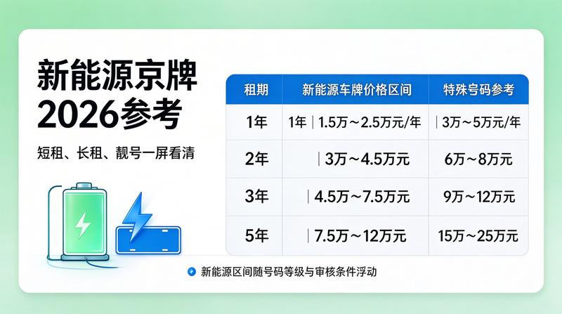 用户李女士头像